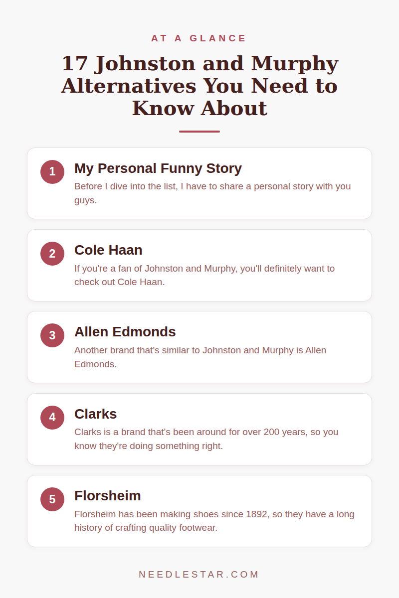 At a Glance: 17 Johnston and Murphy Alternatives You Need to Know About!