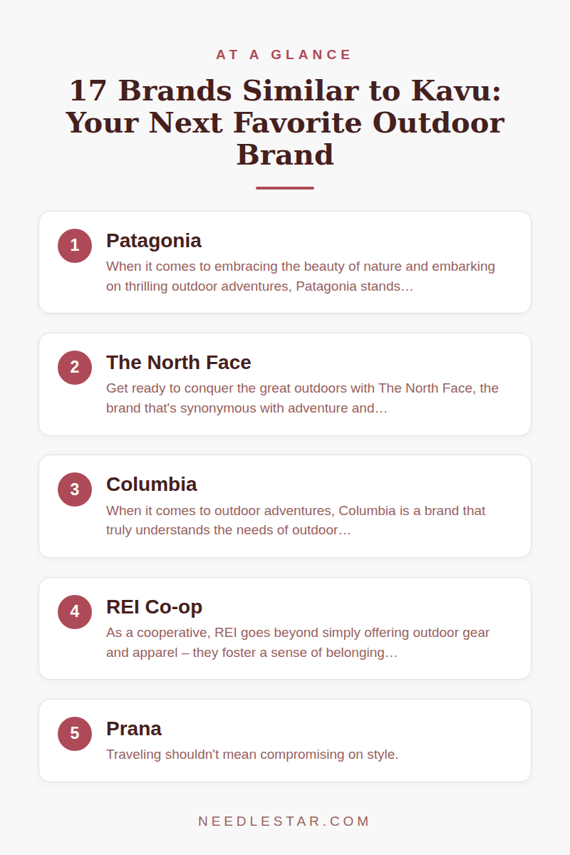At a Glance: 17 Brands Similar to Kavu: Your Next Favorite Outdoor Brand