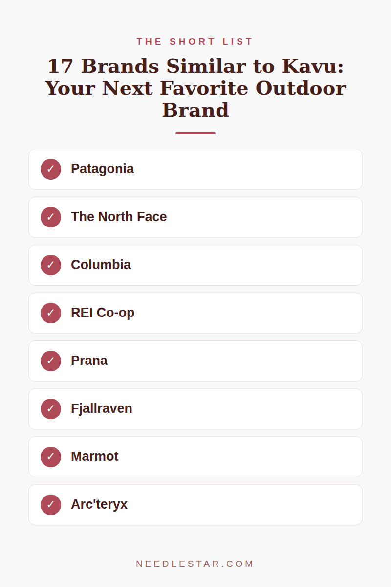 The Short List: 17 Brands Similar to Kavu: Your Next Favorite Outdoor Brand