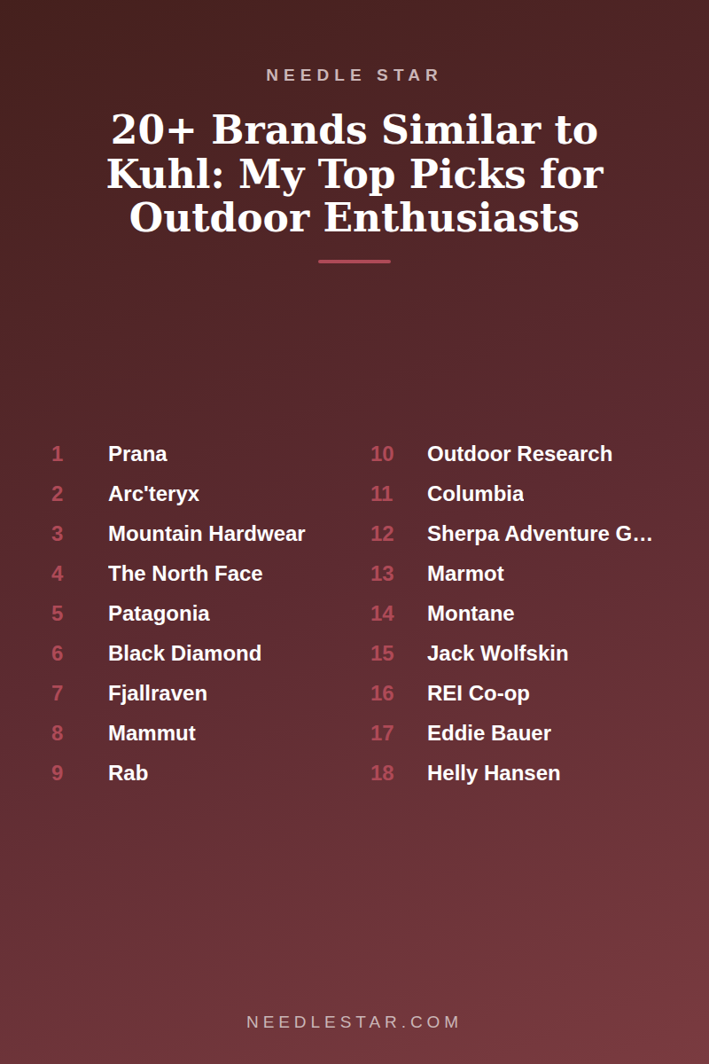 The Full List: 20+ Brands Similar to Kuhl: My Top Picks for Outdoor Enthusiasts