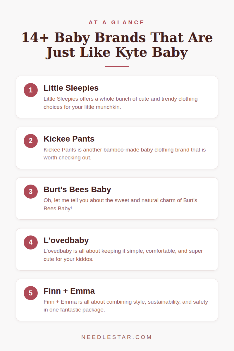 At a Glance: 14+ Baby Brands That Are Just Like Kyte Baby