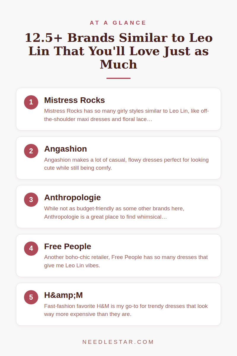 At a Glance: 12.5+ Brands Similar to Leo Lin That You'll Love Just as Much