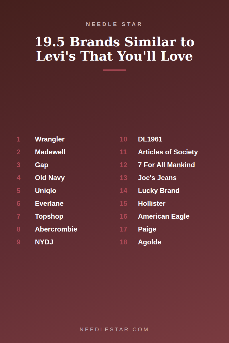 The Full List: 19.5 Brands Similar to Levi's That You'll Love