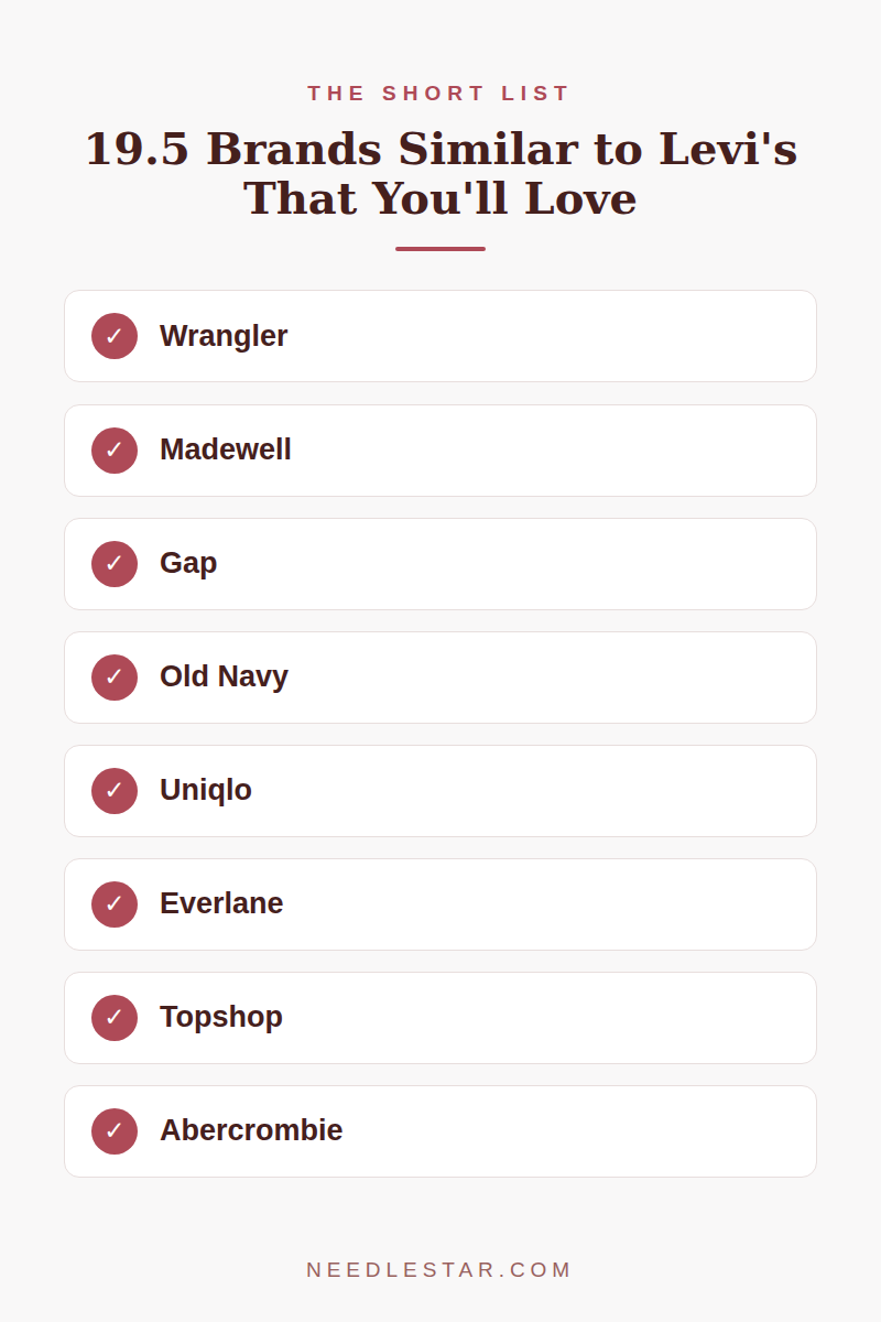 The Short List: 19.5 Brands Similar to Levi's That You'll Love