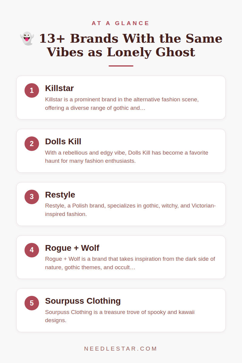 At a Glance: 👻 13+ Brands With the Same Vibes as Lonely Ghost
