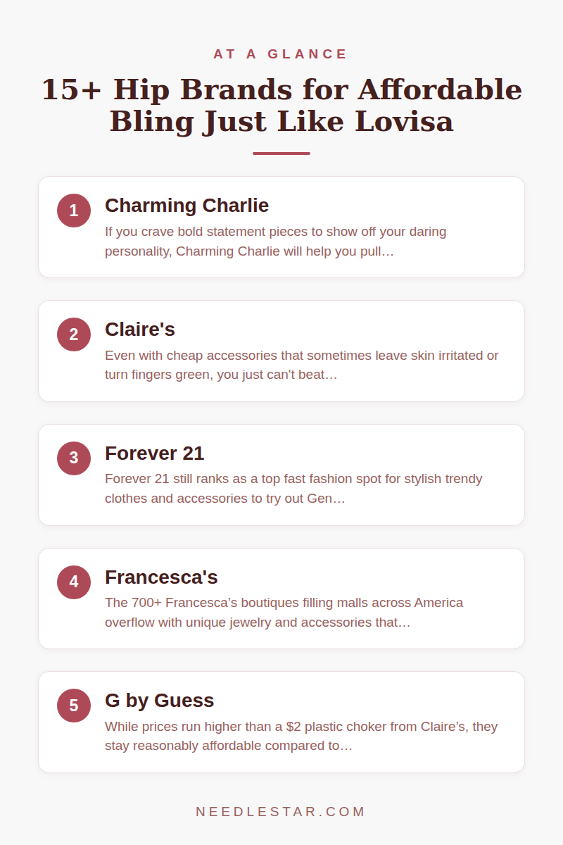 At a Glance: 15+ Hip Brands for Affordable Bling Just Like Lovisa