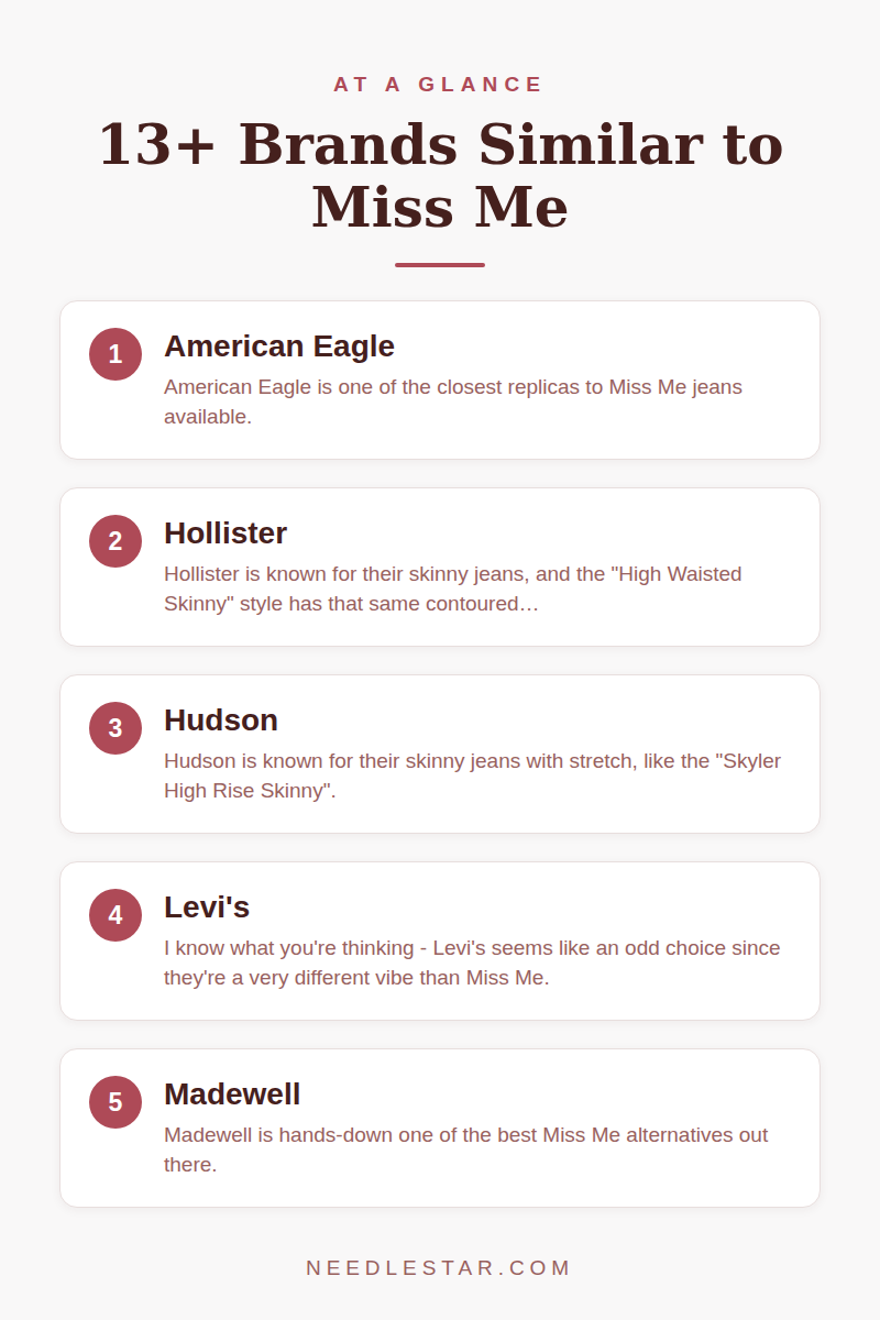 At a Glance: 13+ Brands Similar to Miss Me