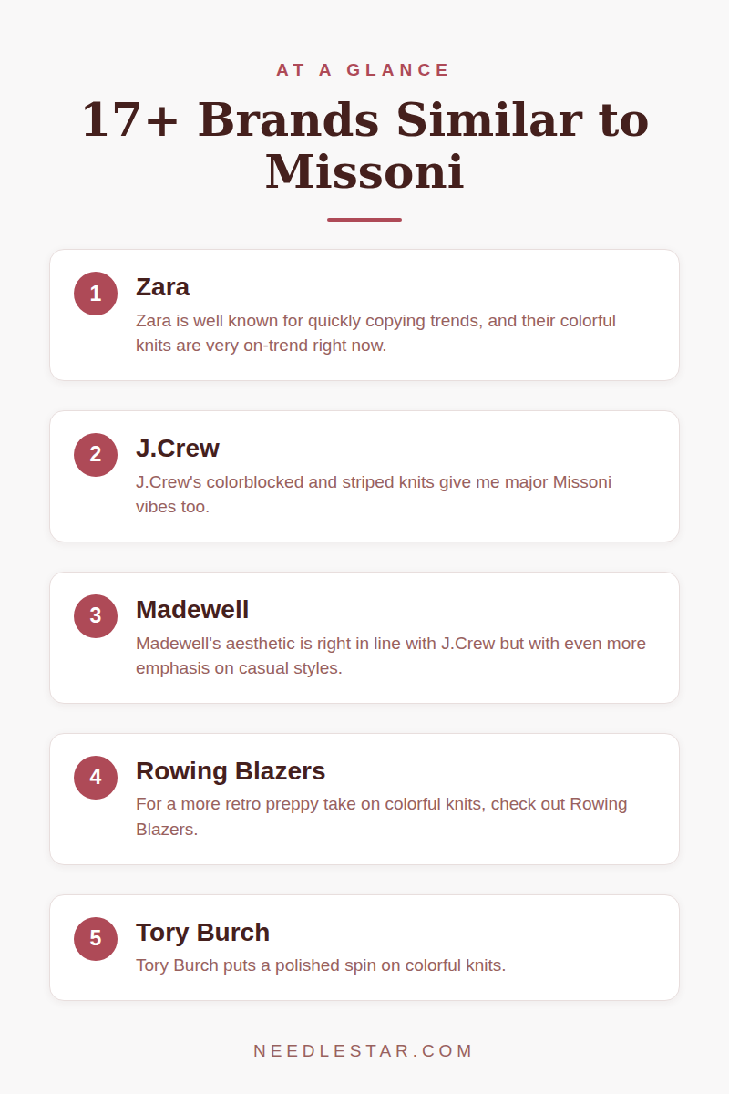 At a Glance: 17+ Brands Similar to Missoni