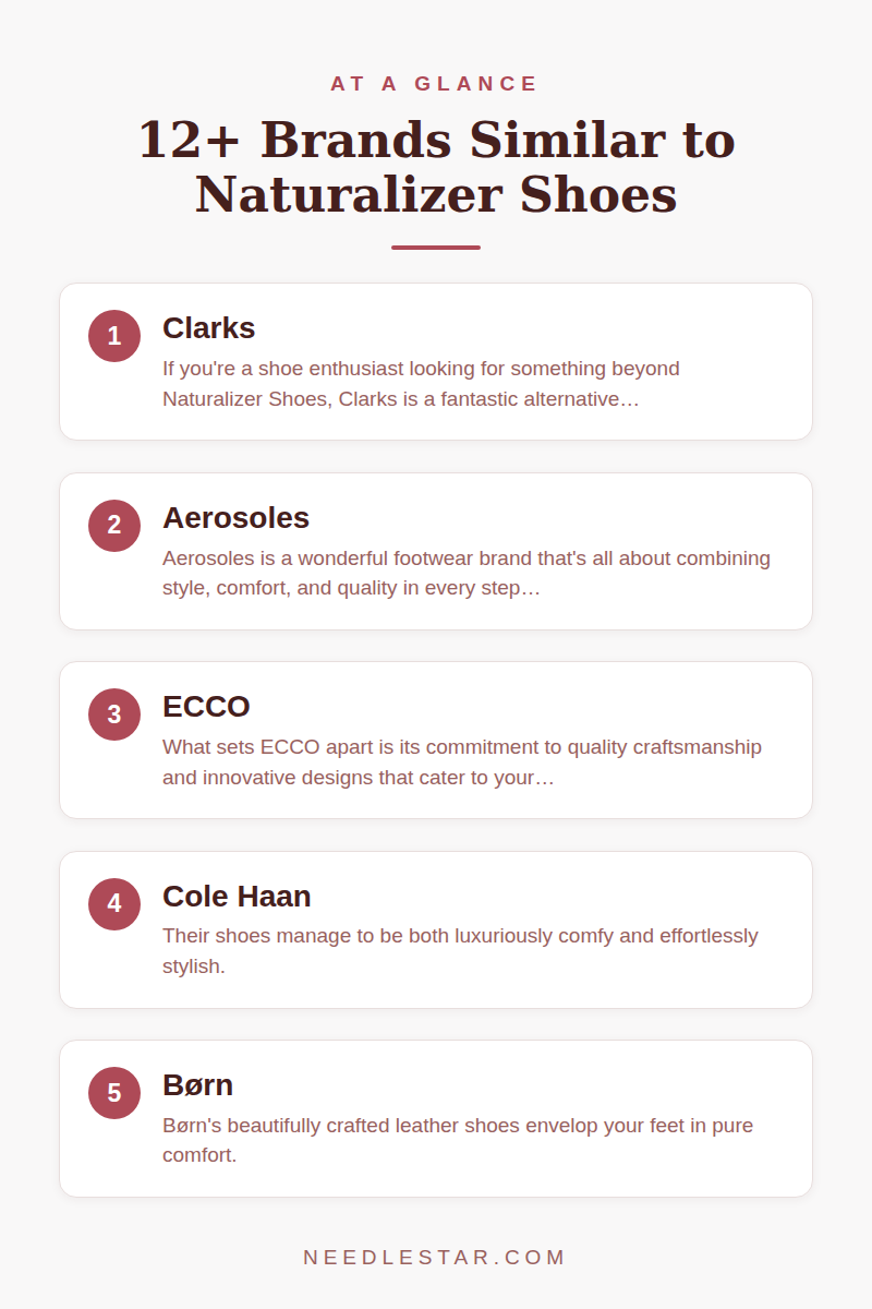 At a Glance: 12+ Brands Similar to Naturalizer Shoes