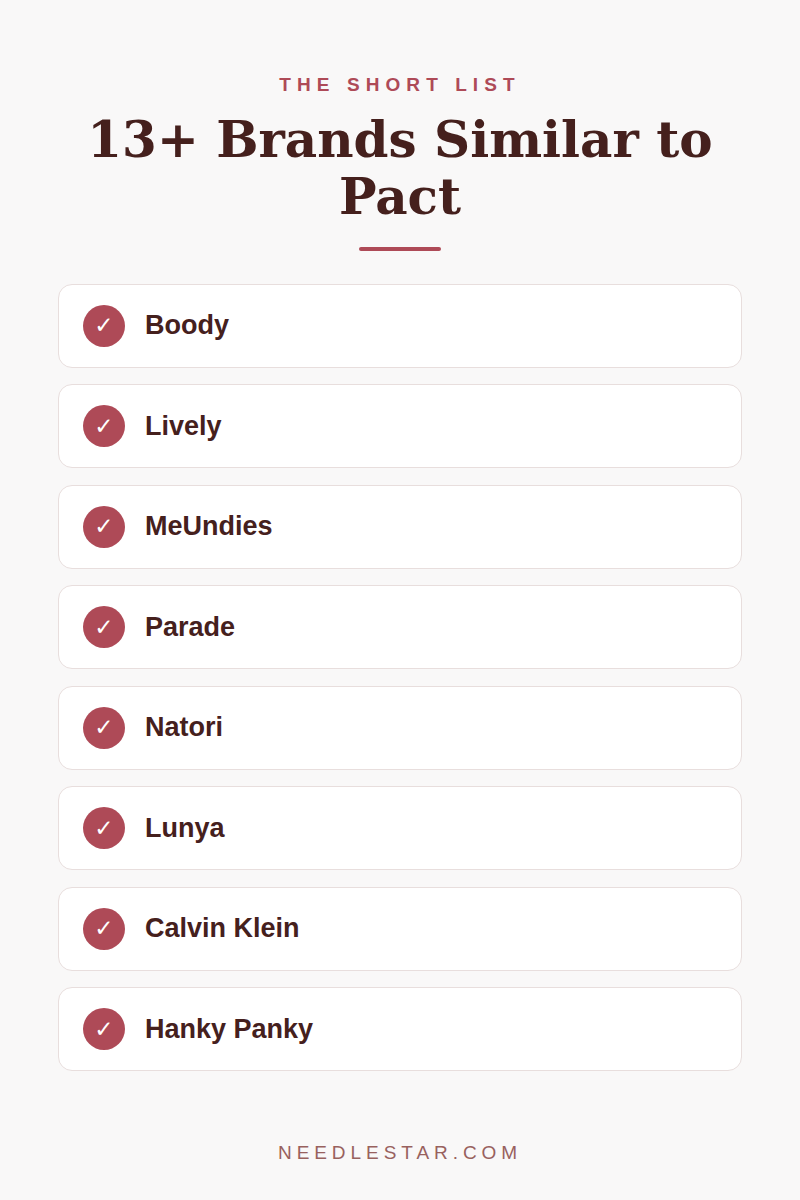The Short List: 13+ Brands Similar to Pact
