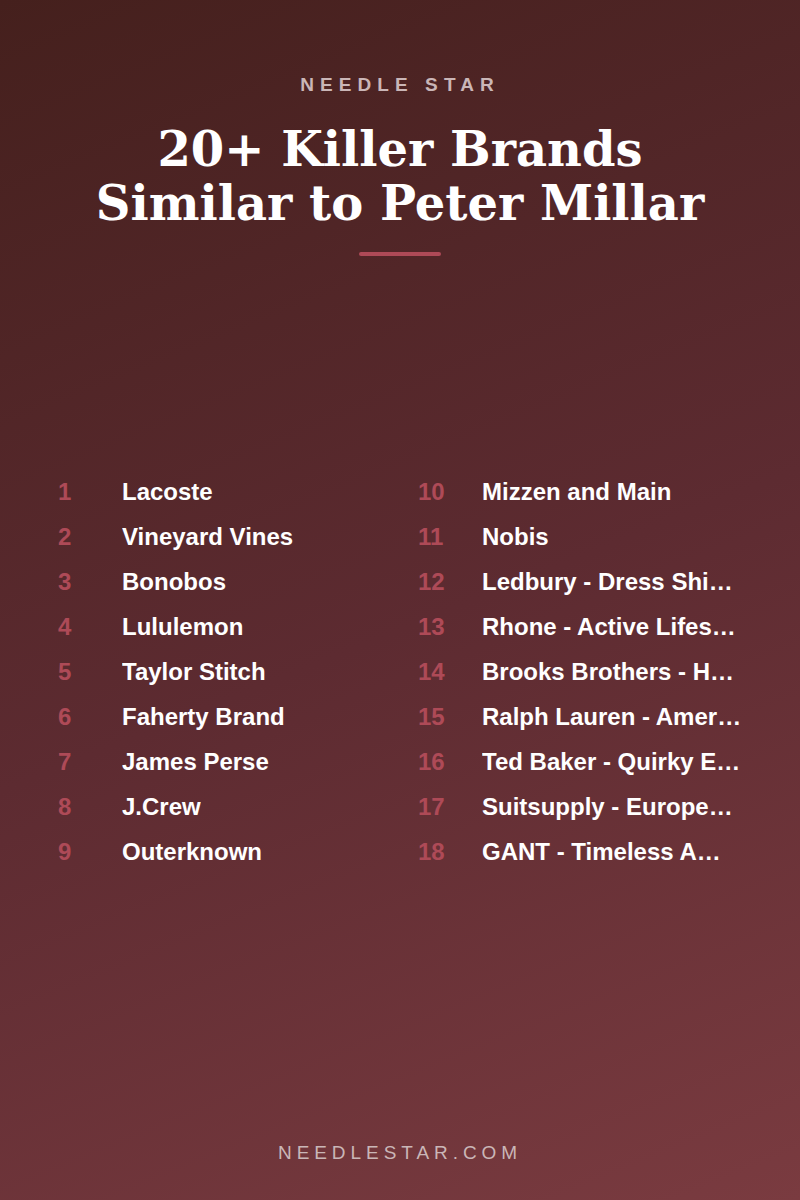 The Full List: 20+ Killer Brands Similar to Peter Millar : Upgrade Your Style