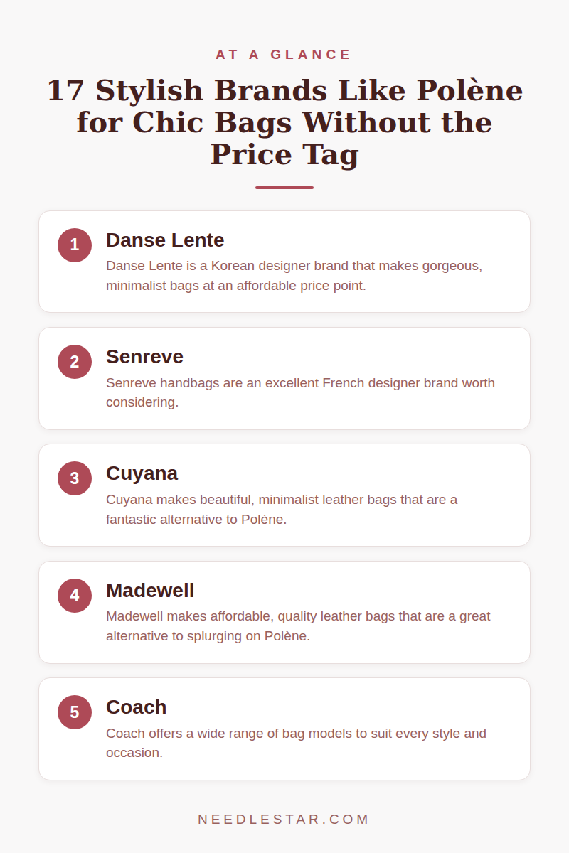 At a Glance: 17 Stylish Brands Like Polène for Chic Bags Without the Price Tag