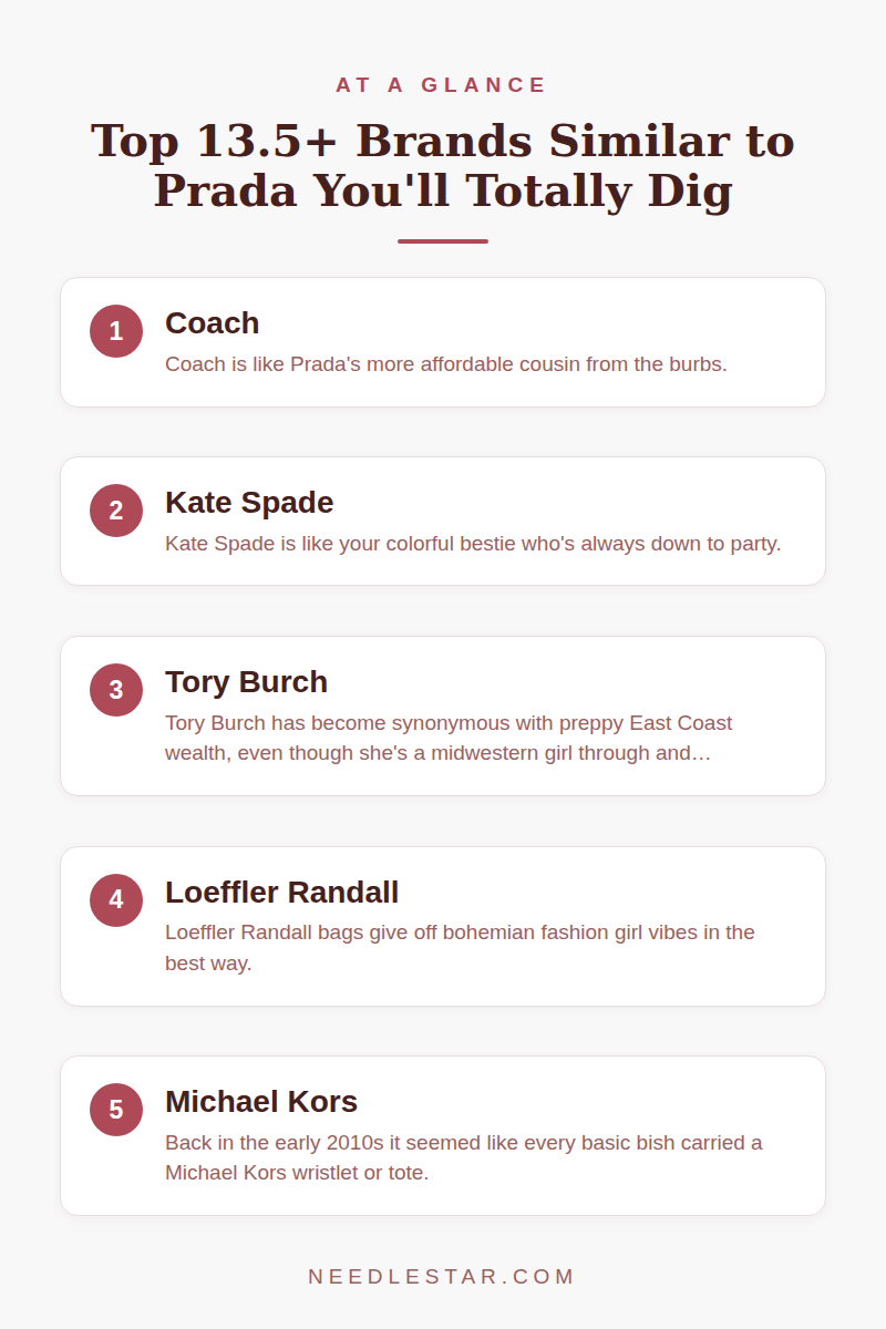 At a Glance: Top 13.5+ Brands Similar to Prada You'll Totally Dig