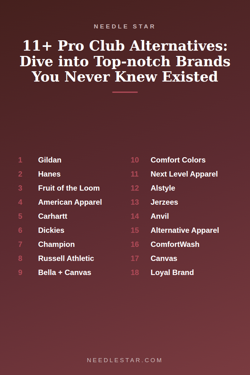 The Full List: 11+ Pro Club Alternatives: Dive into Top-notch Brands You Never Knew Existed!