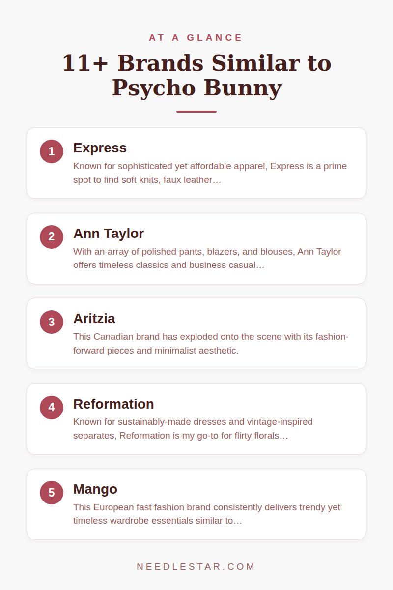 At a Glance: 11+ Brands Similar to Psycho Bunny