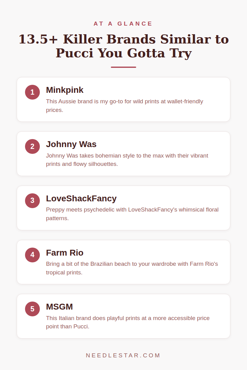At a Glance: 13.5+ Killer Brands Similar to Pucci You Gotta Try