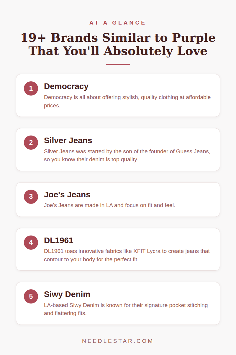 At a Glance: 19+ Brands Similar to Purple That You'll Absolutely Love