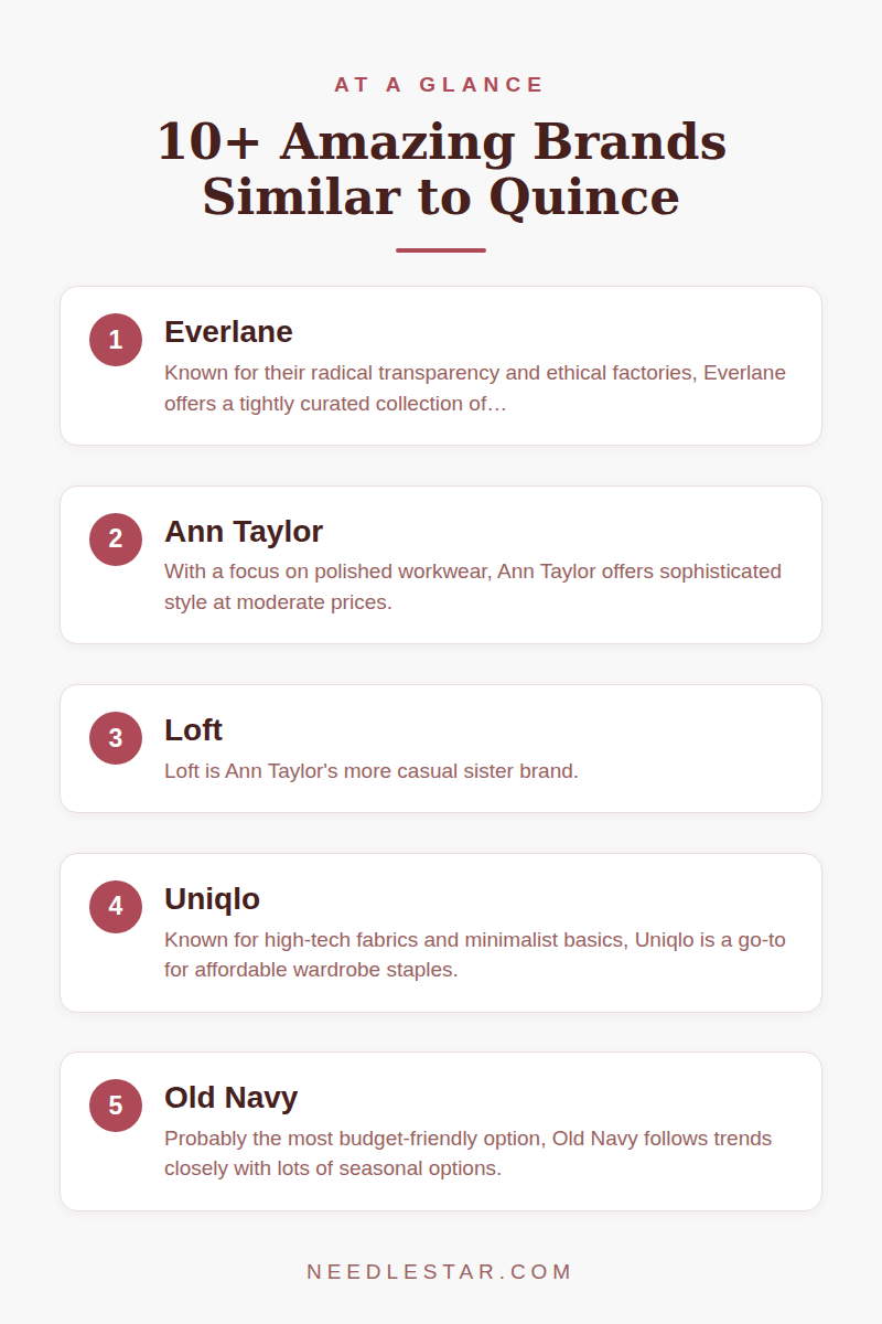 At a Glance: 10+ Amazing Brands Similar to Quince