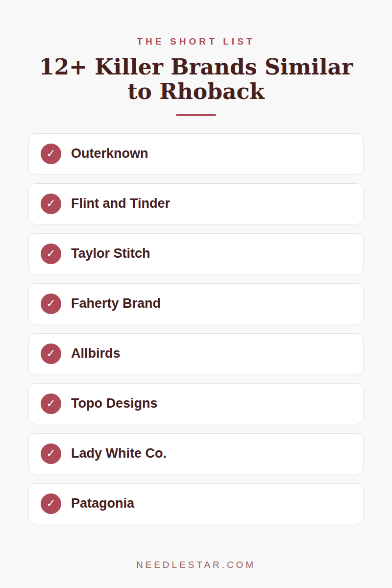 The Short List: 12+ Killer Brands Similar to Rhoback
