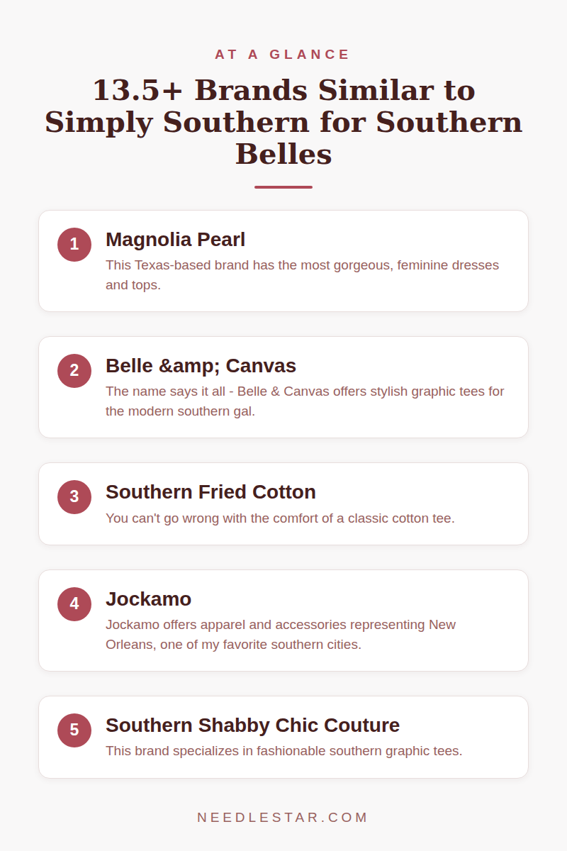 At a Glance: 13.5+ Brands Similar to Simply Southern for Southern Belles