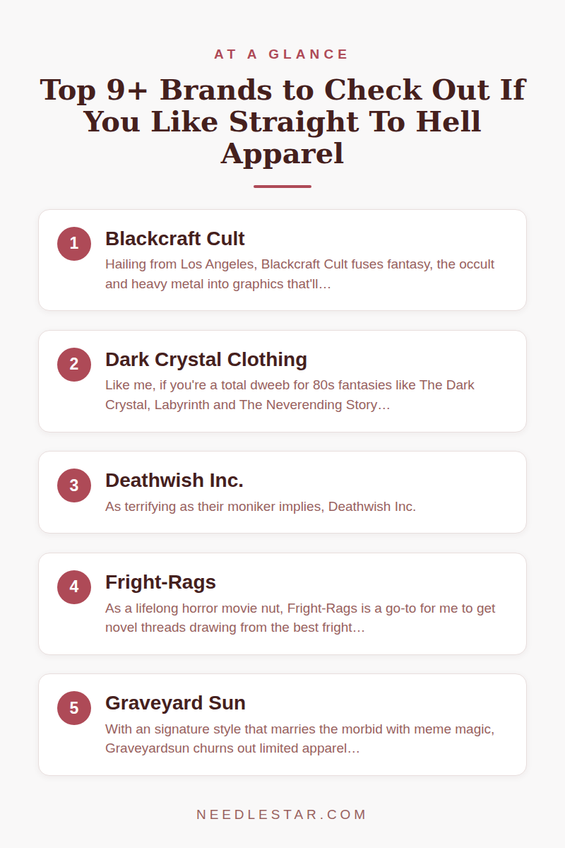 At a Glance: Top 9+ Brands to Check Out If You Like Straight To Hell Apparel