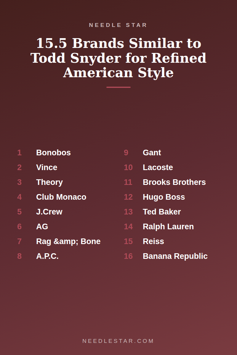 The Full List: 15.5 Brands Similar to Todd Snyder for Refined American Style