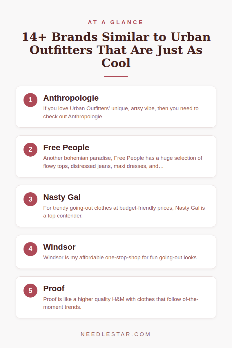 At a Glance: 14+ Brands Similar to Urban Outfitters That Are Just As Cool