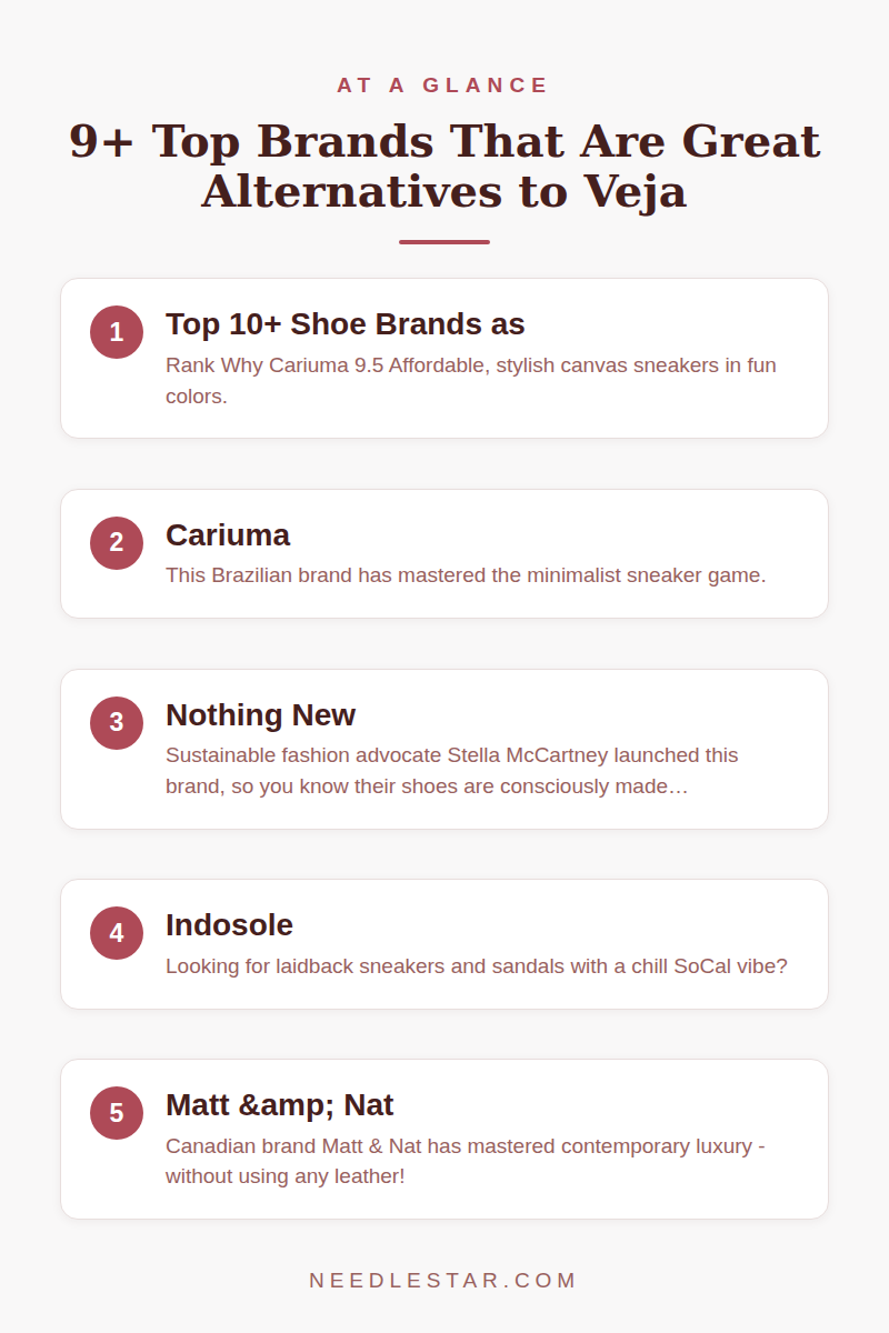 At a Glance: 9+ Top Brands That Are Great Alternatives to Veja
