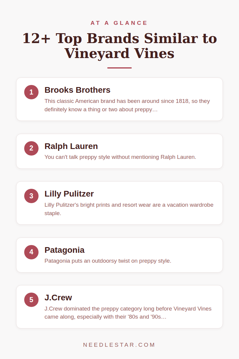 At a Glance: 12+ Top Brands Similar to Vineyard Vines