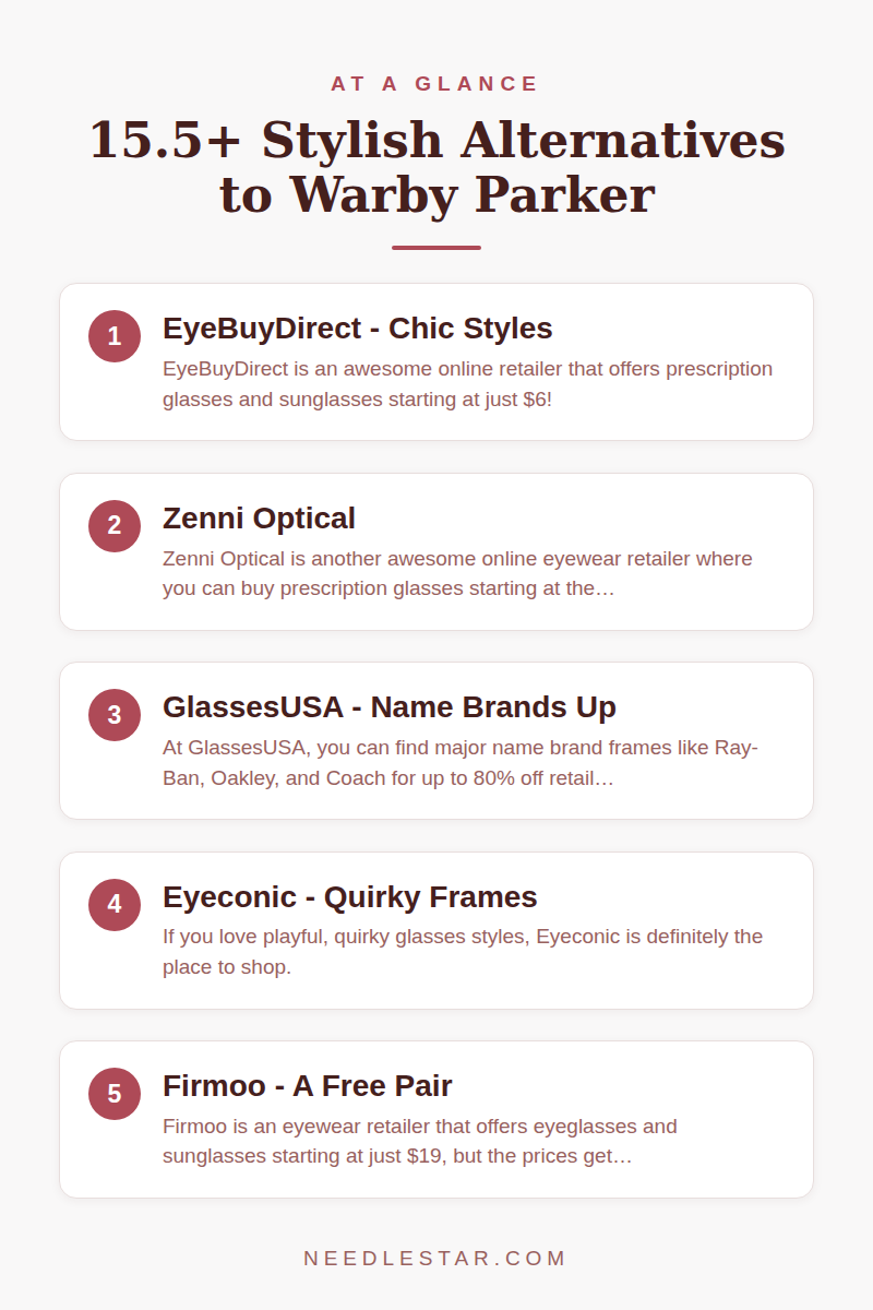 At a Glance: 15.5+ Stylish Alternatives to Warby Parker