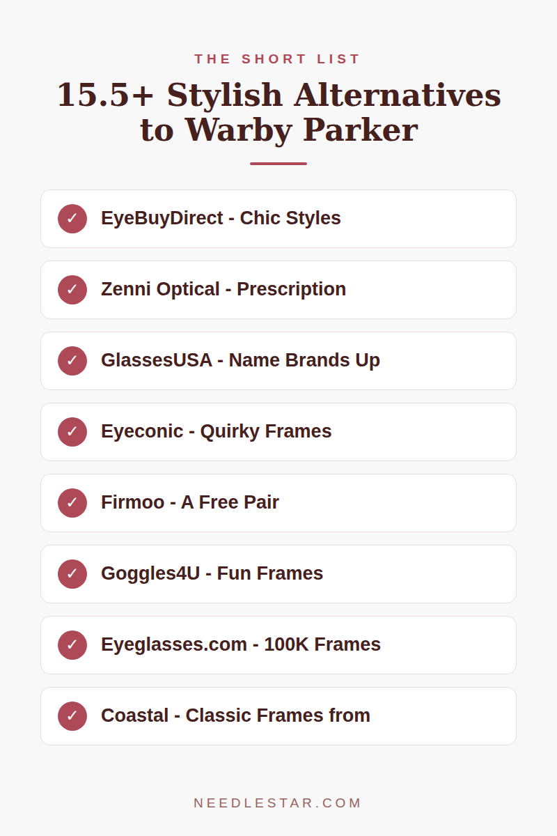 The Short List: 15.5+ Stylish Alternatives to Warby Parker