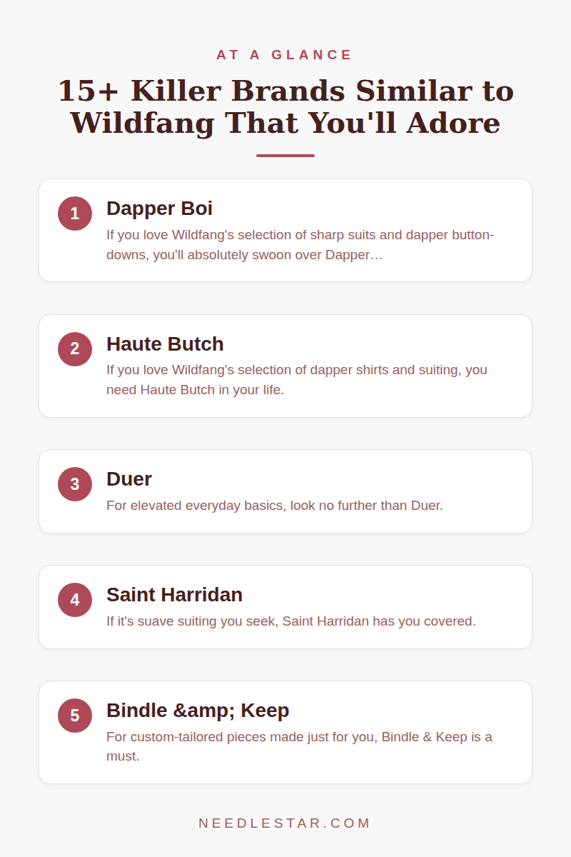 At a Glance: 15+ Killer Brands Similar to Wildfang That You'll Adore
