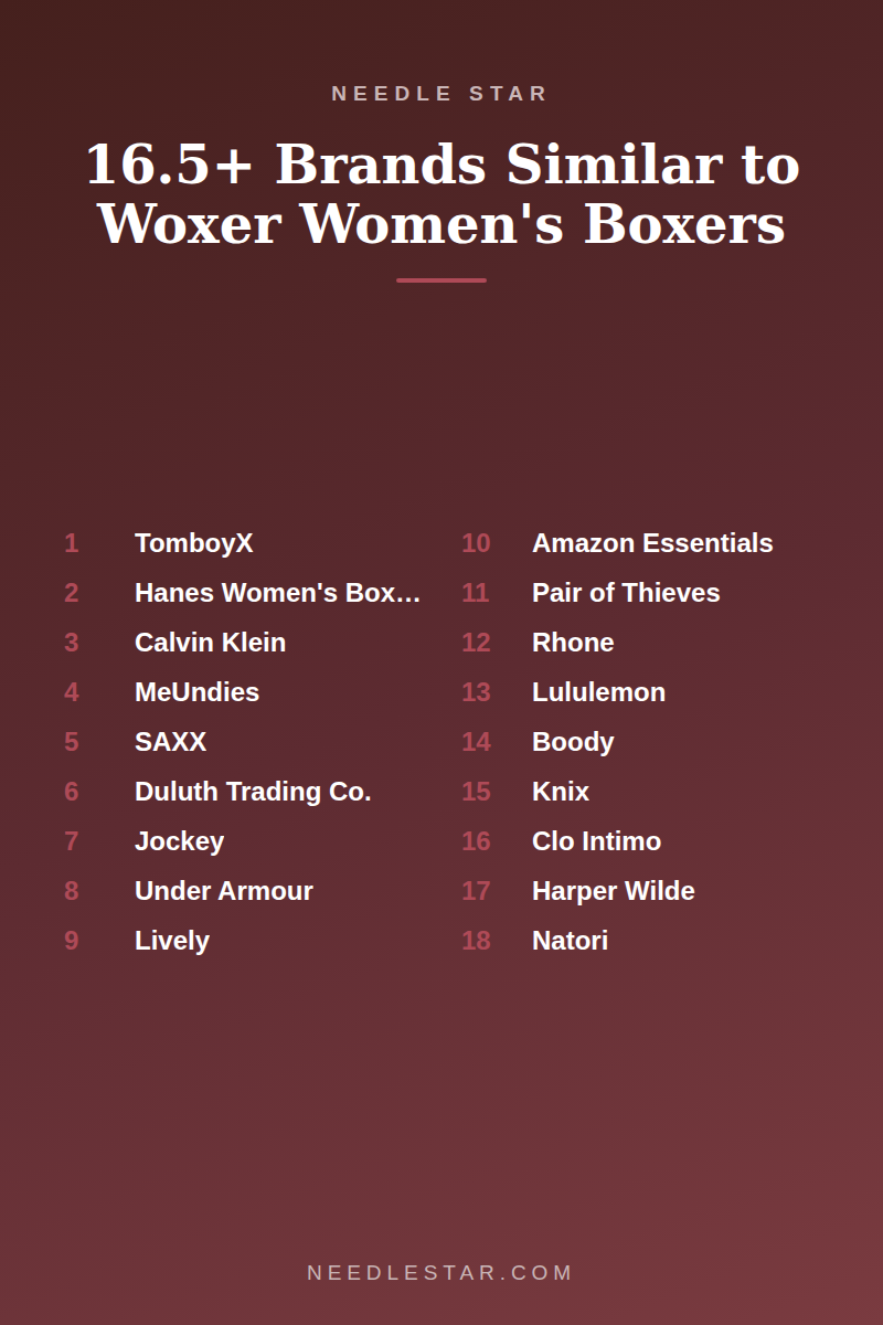 The Full List: 16.5+ Brands Similar to Woxer Women's Boxers