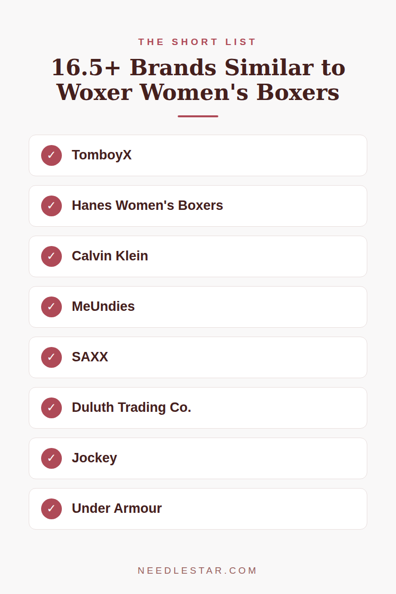 The Short List: 16.5+ Brands Similar to Woxer Women's Boxers