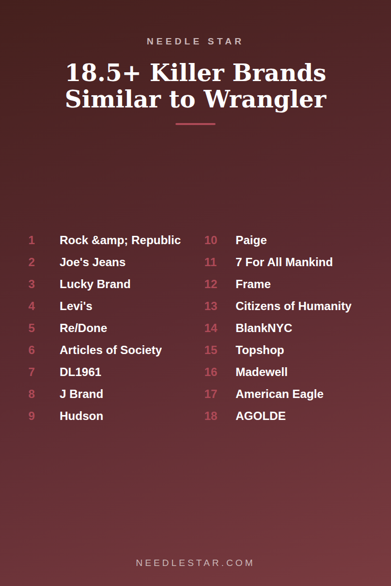 The Full List: 18.5+ Killer Brands Similar to Wrangler
