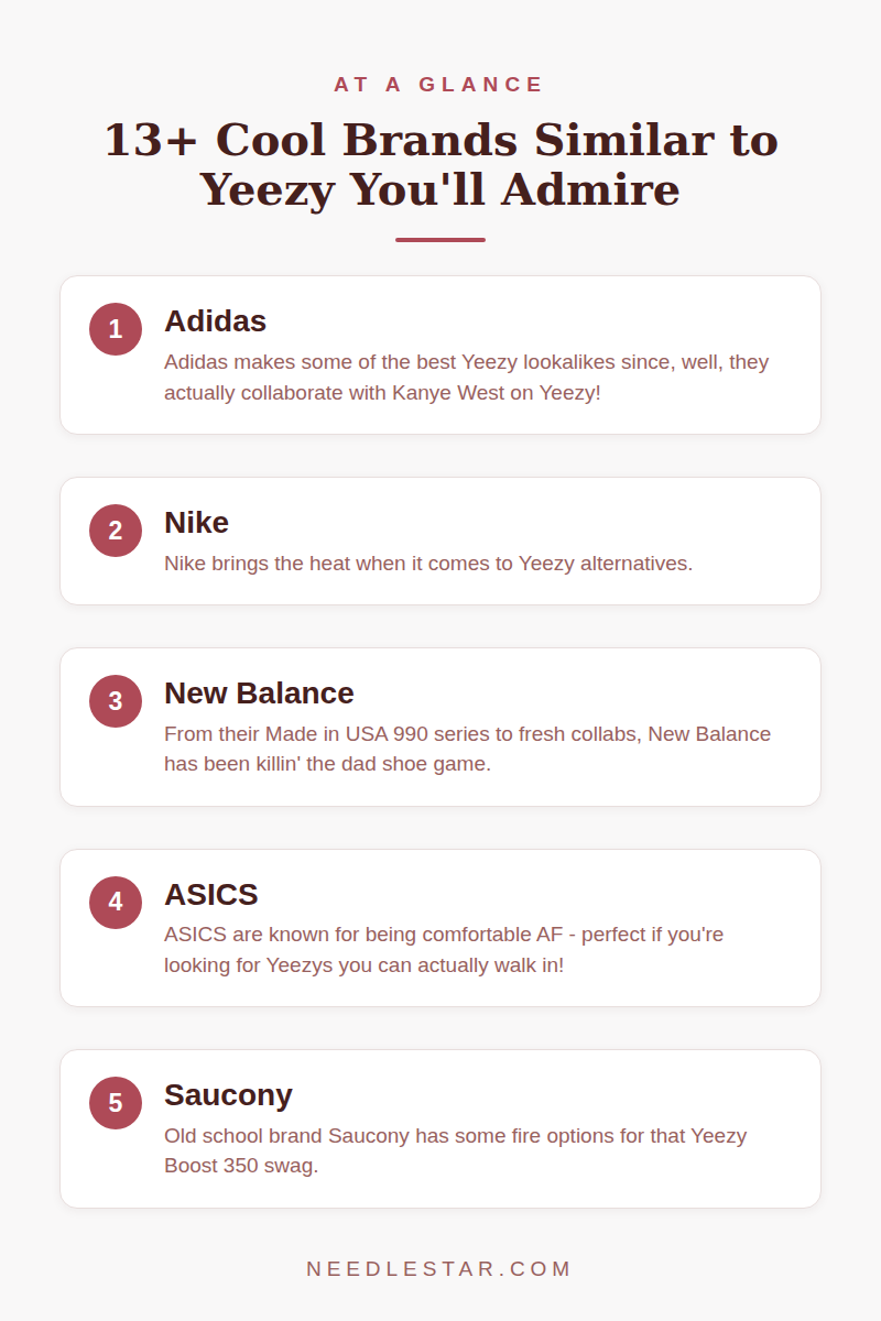 At a Glance: 13+ Cool Brands Similar to Yeezy You'll Admire
