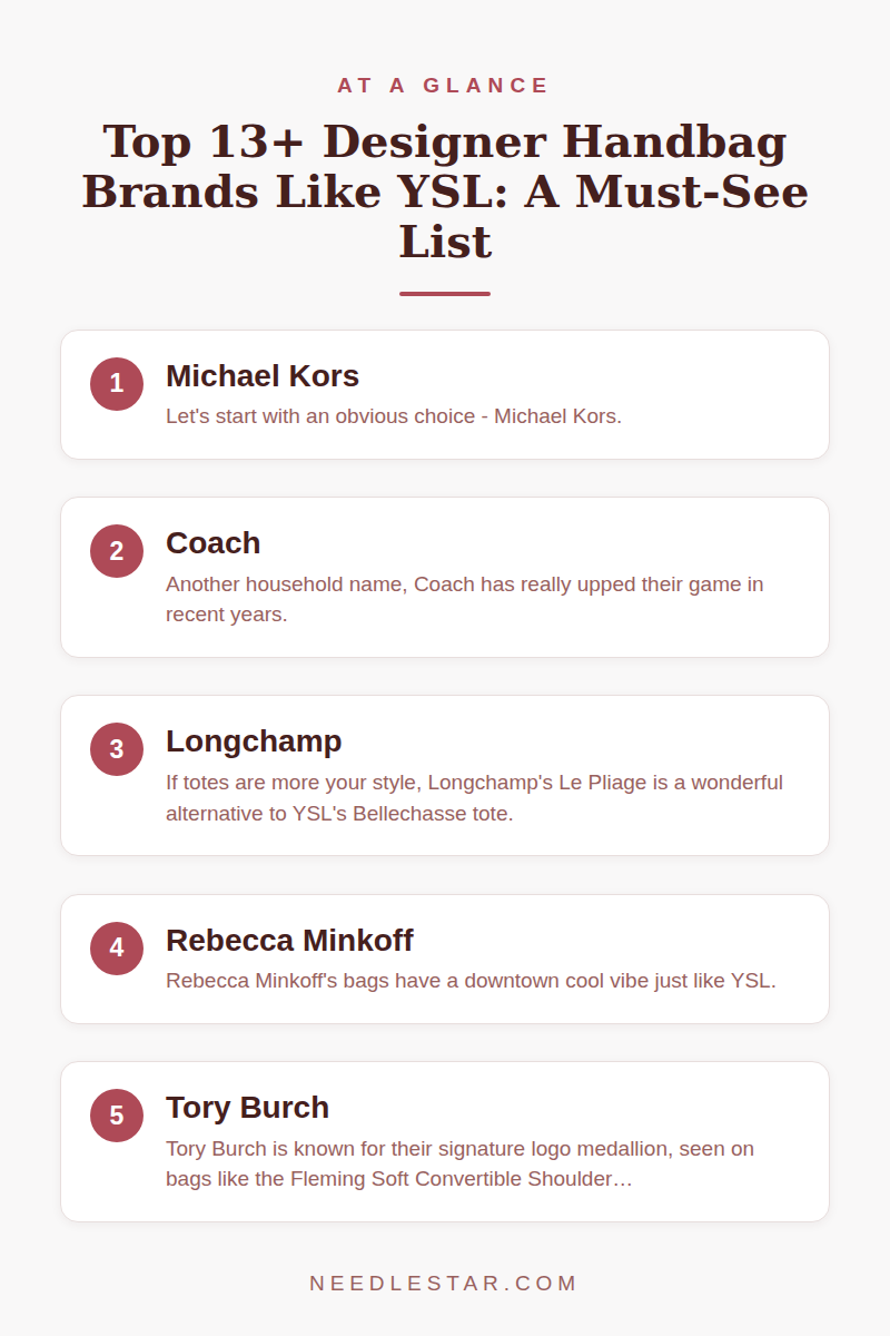 At a Glance: Top 13+ Designer Handbag Brands Like YSL: A Must-See List