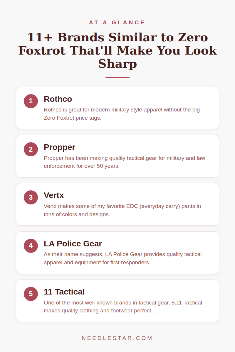 At a Glance: 11+ Brands Similar to Zero Foxtrot That'll Make You Look Sharp