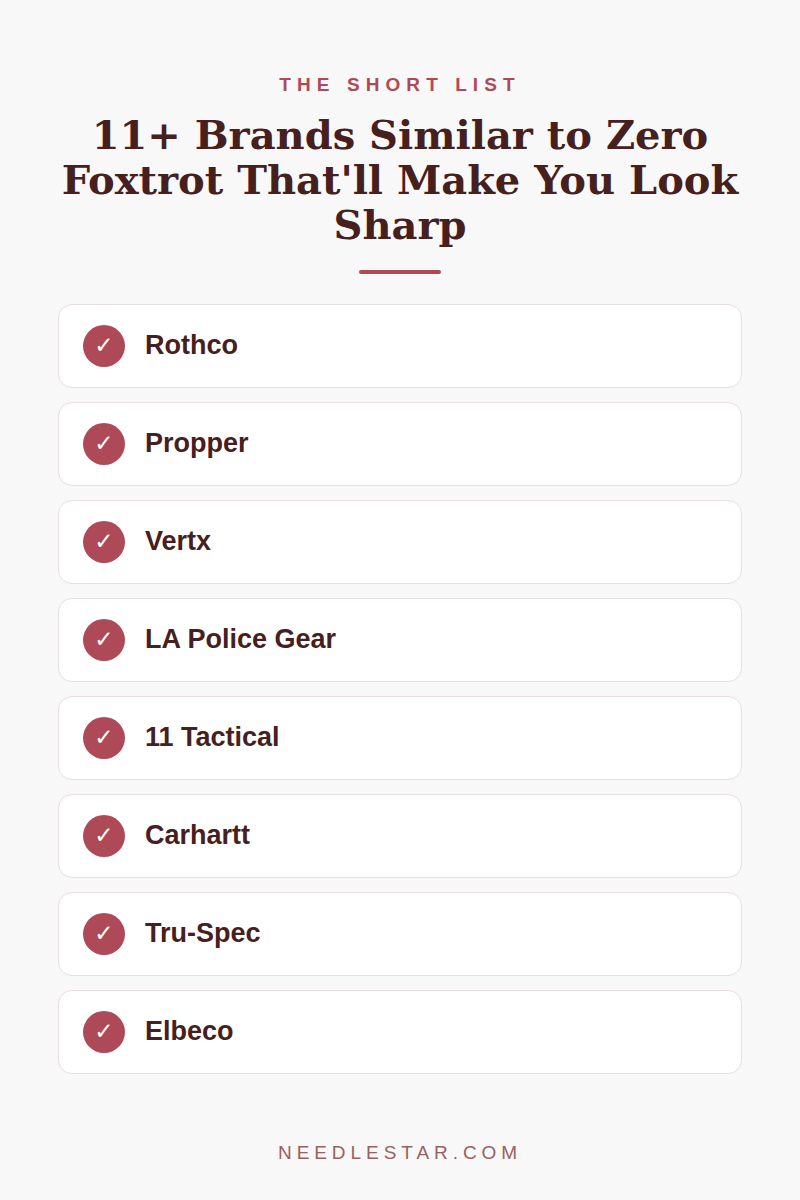 The Short List: 11+ Brands Similar to Zero Foxtrot That'll Make You Look Sharp