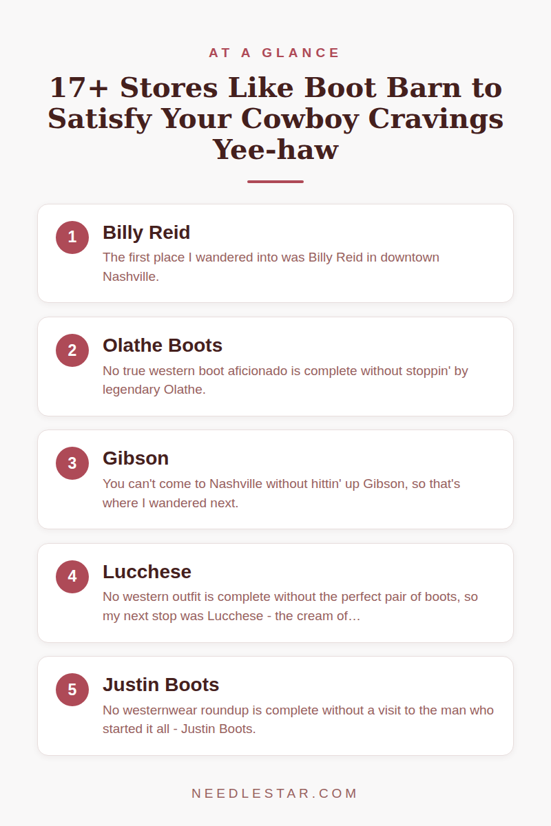 At a Glance: 17+ Stores Like Boot Barn to Satisfy Your Cowboy Cravings Yee-haw!