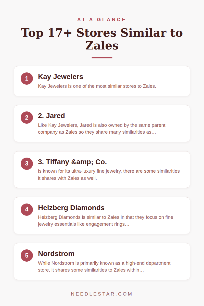 At a Glance: Top 17+ Stores Similar to Zales